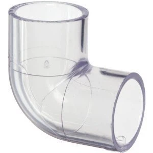 Products Made By Injection Moulding